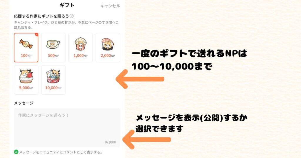 ネオページ・ギフト送信画面
